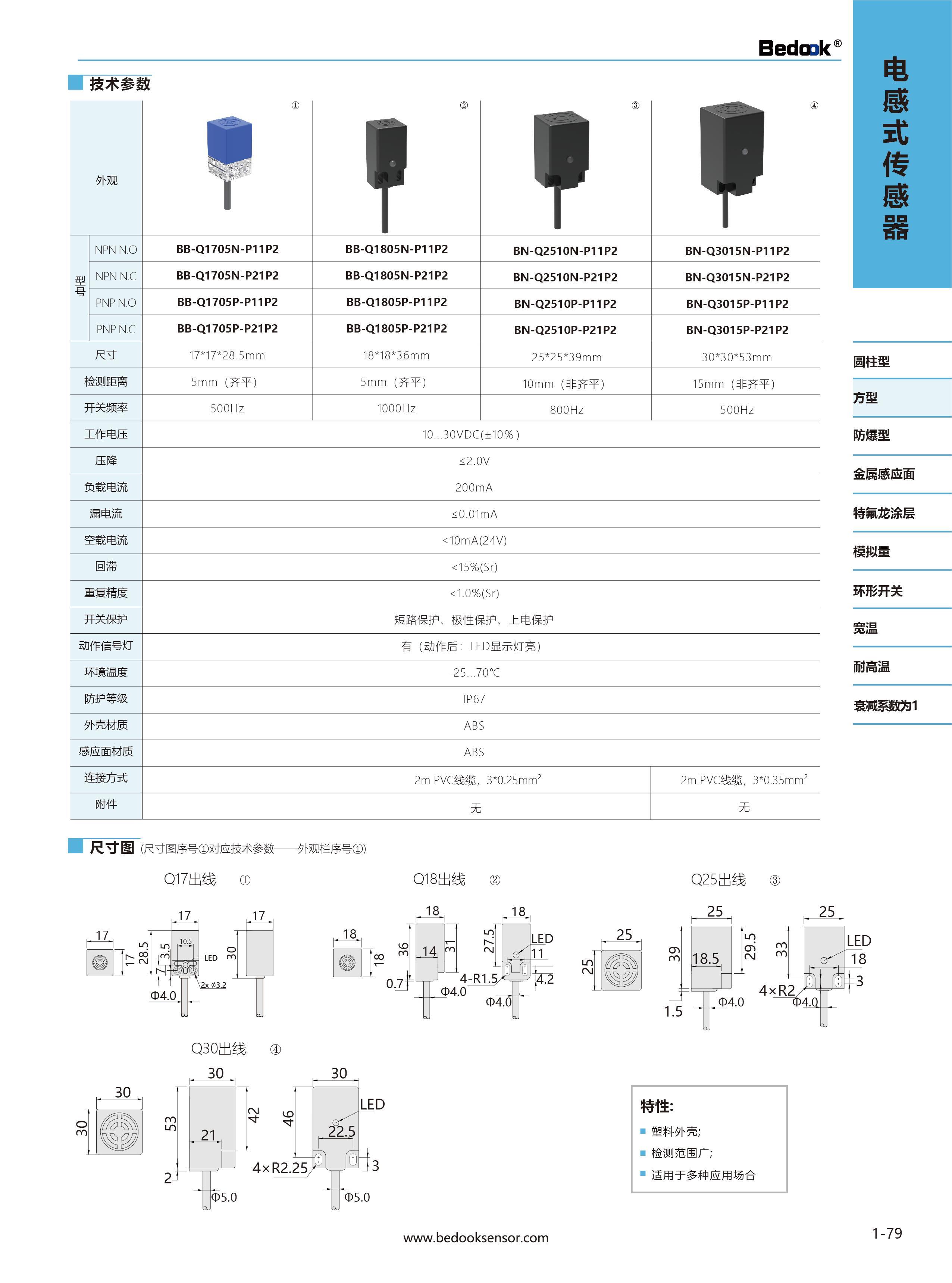 BB-Q1705P-P21P5.jpg