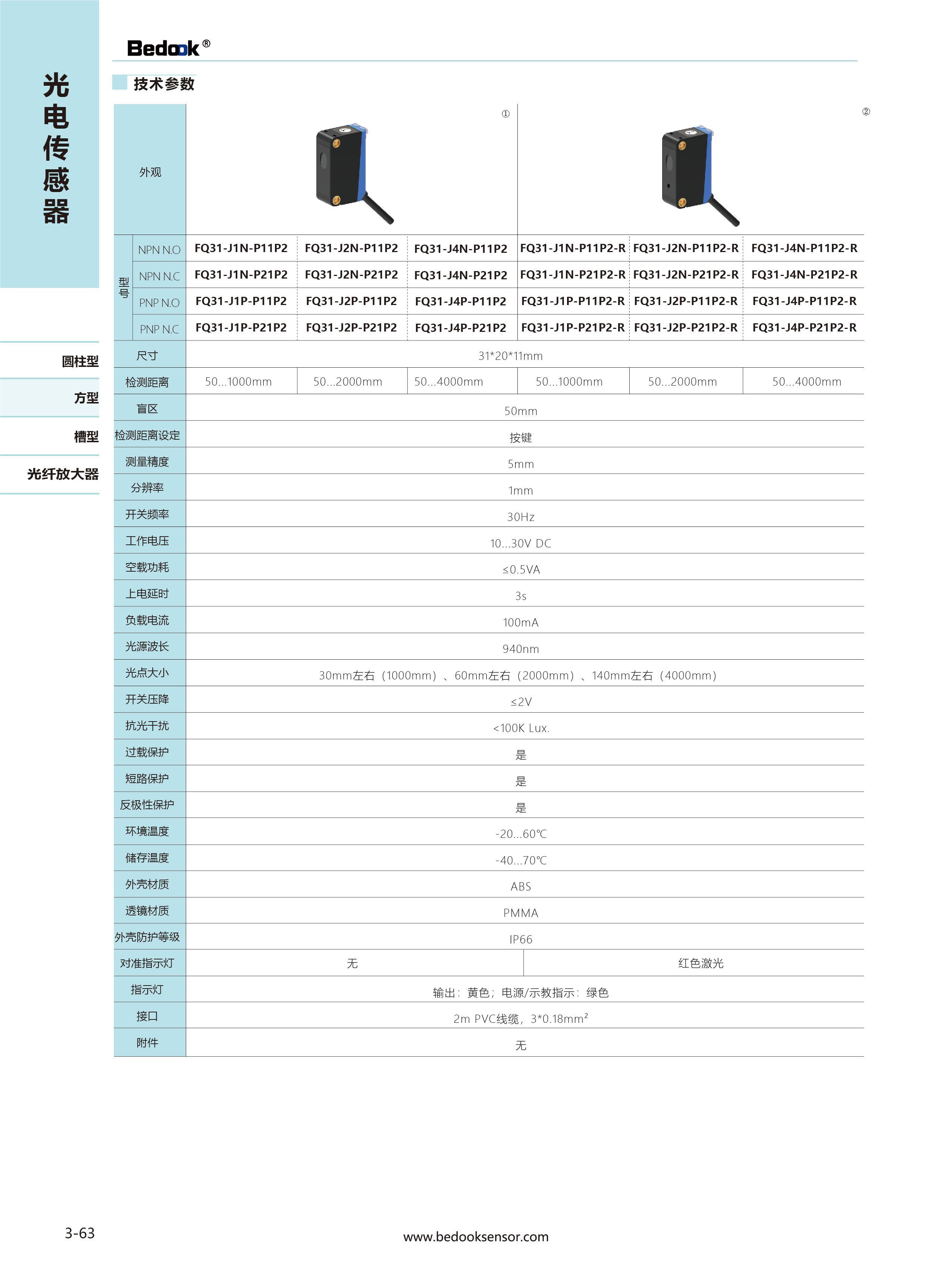 FQ31-J1N-P11P2-R.jpg