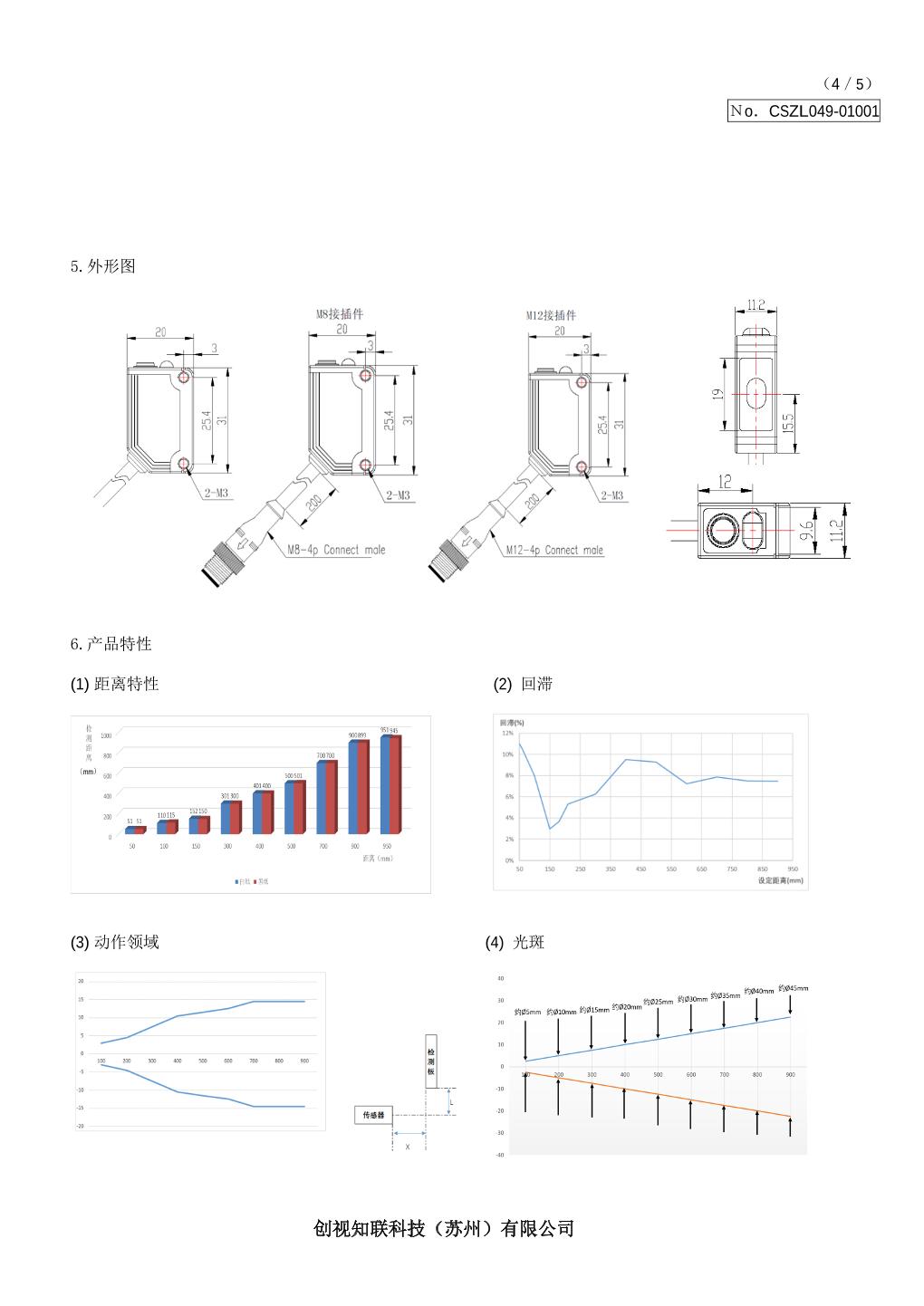 CPG-T421A 3.jpg