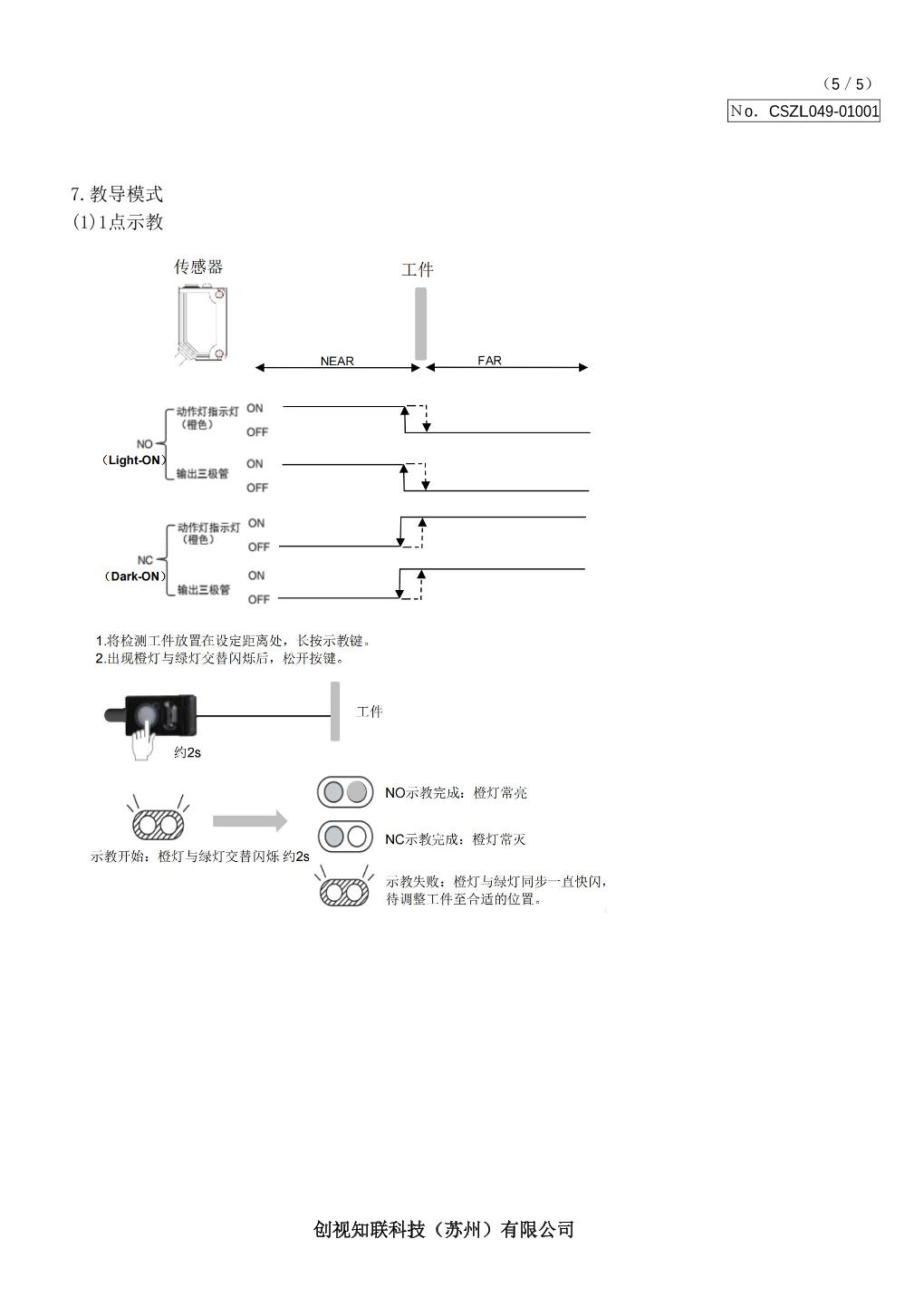 CPG-T421A 4.jpg