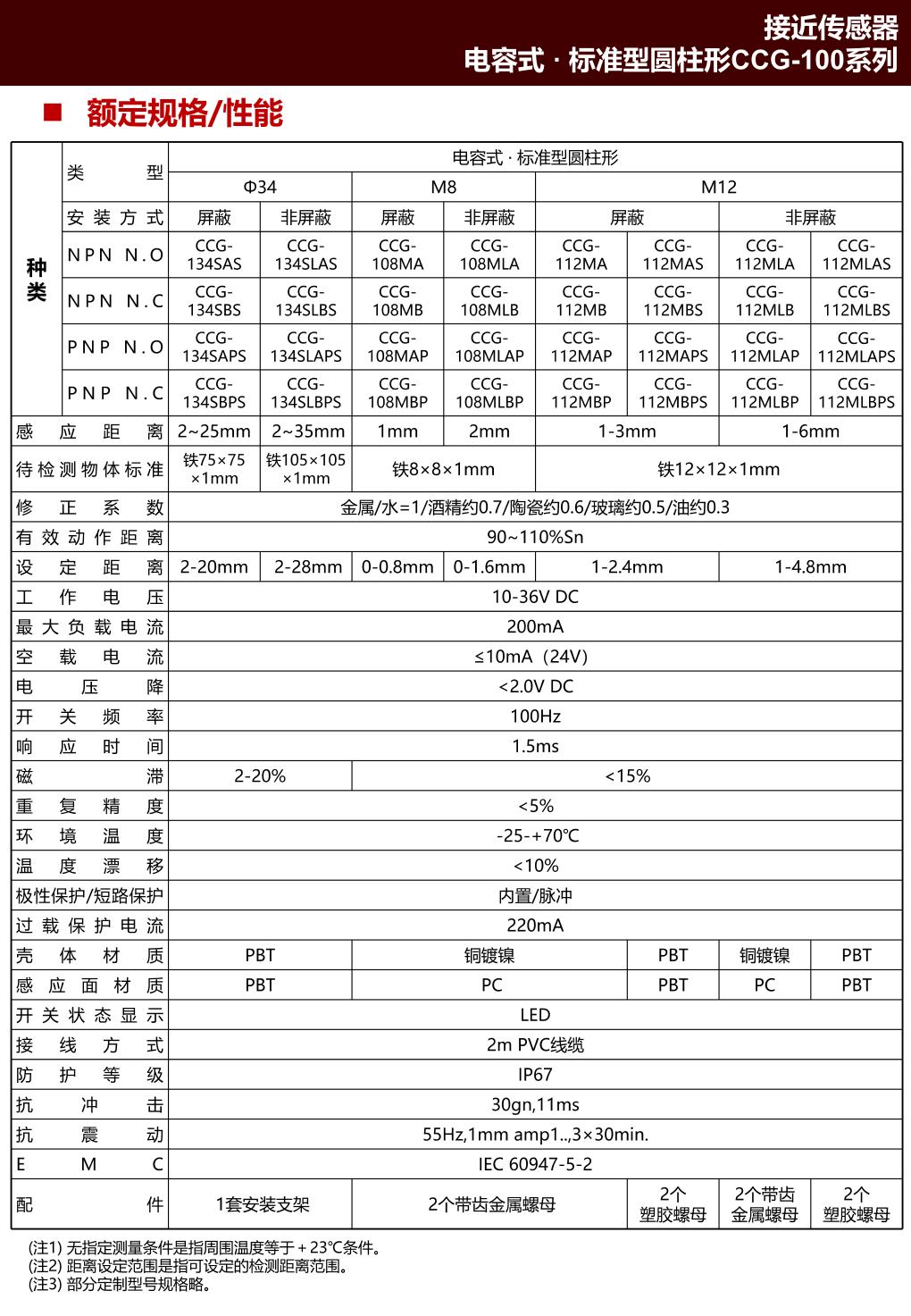 CCG-112MA-R2  3.jpg