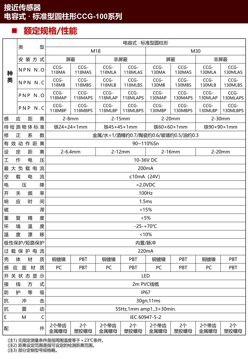 CCG-112MA-R2  4.jpg