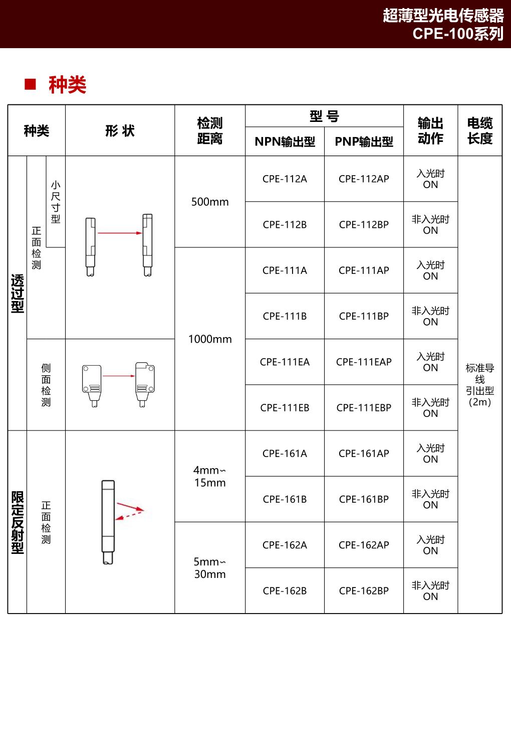 CPE-111EB 1.jpg