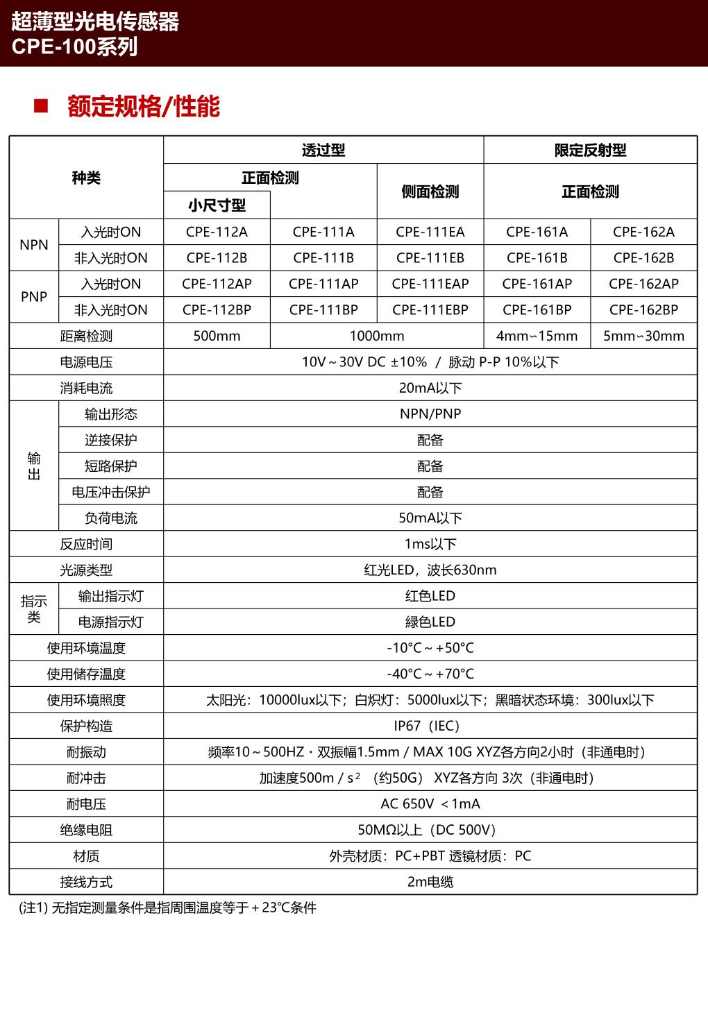 CPE-111EB 2.jpg