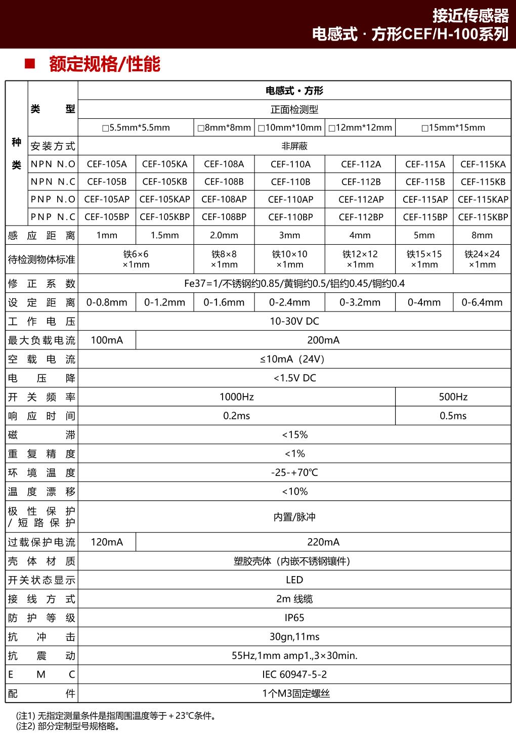 CEF-115KA 2.jpg
