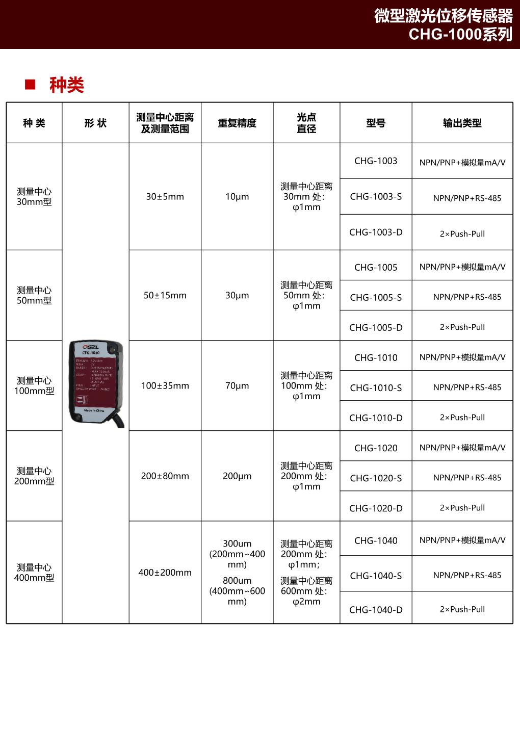 CHG-1010-S 1.jpg