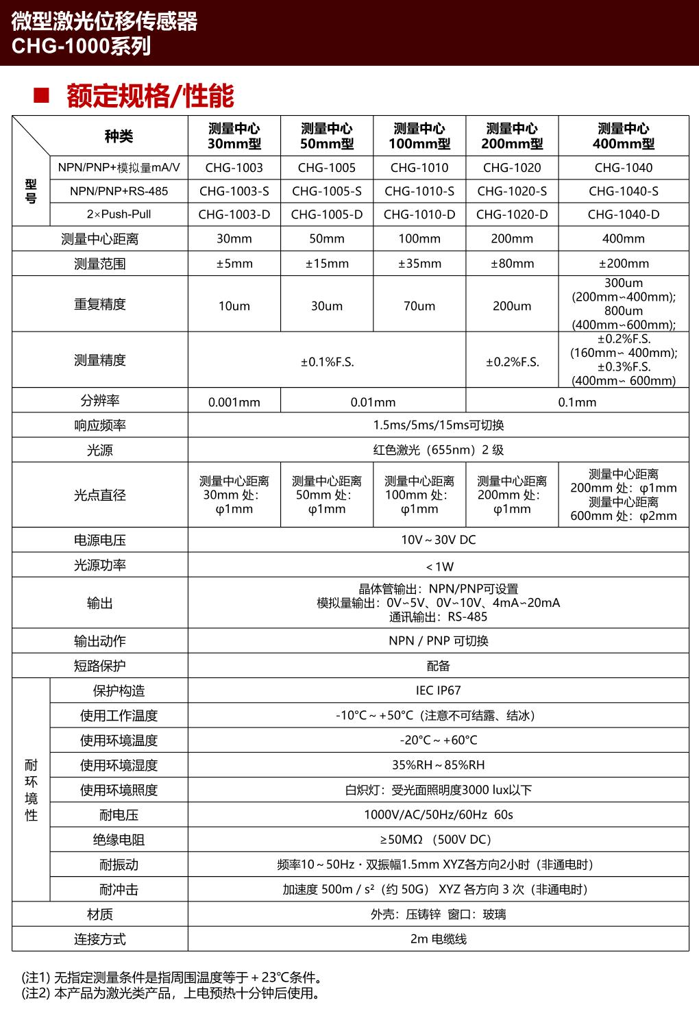 CHG-1010-S 2.jpg