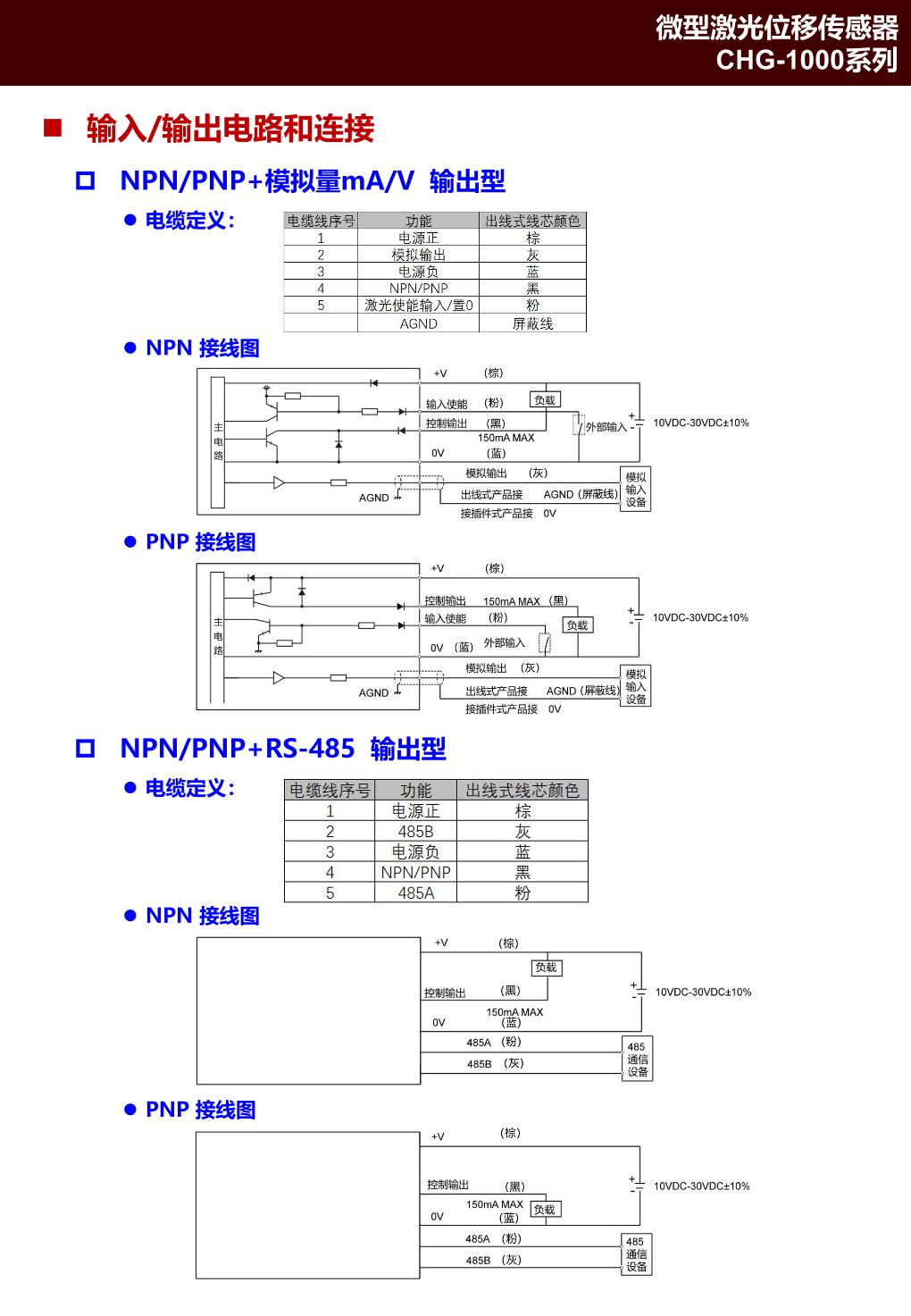 CHG-1010-S 3.jpg